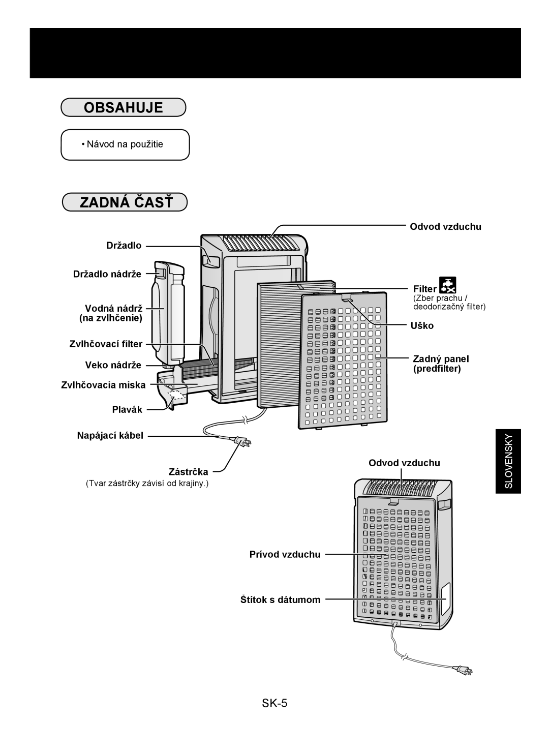 Sharp KC-930E Zadná Časť, Odvod vzduchu Filter, Uško Zadný panel predﬁlter Odvod vzduchu, Prívod vzduchu Štítok s dátumom 