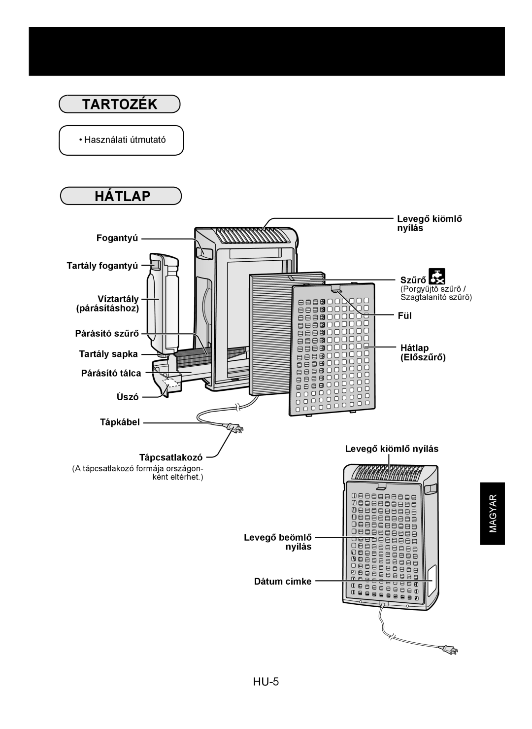 Sharp KC-930E operation manual Tartozék, Hátlap, Levegő beömlő nyílás Dátum címke Levegő kiömlő nyílás Szűrő 