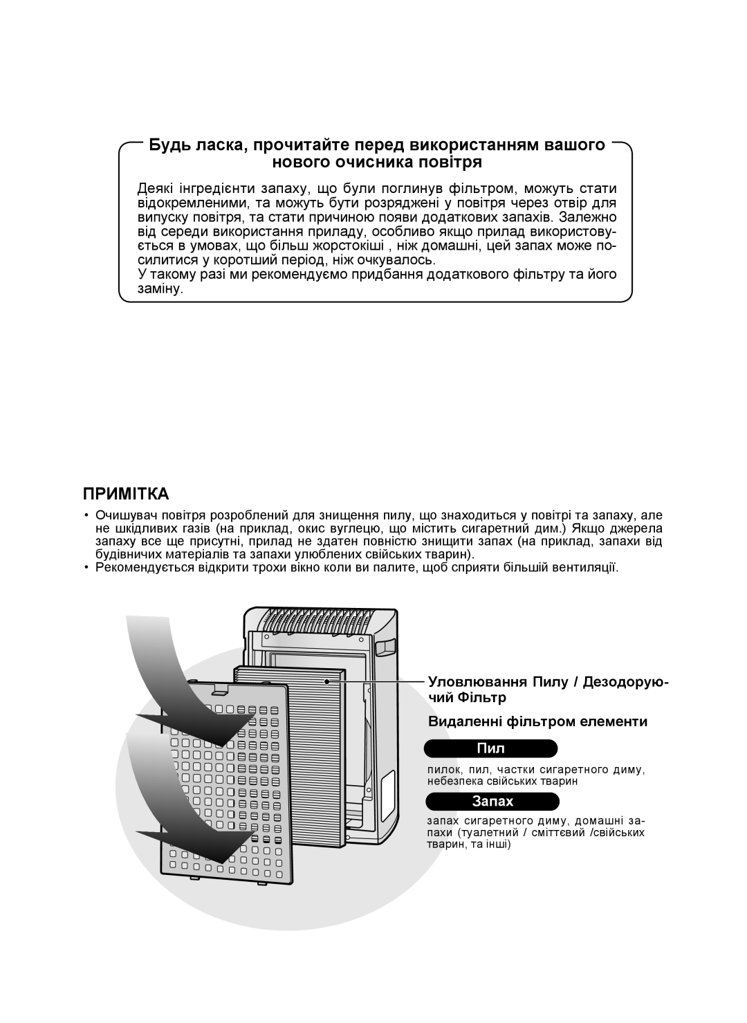 Sharp KC-930E operation manual Примітка 