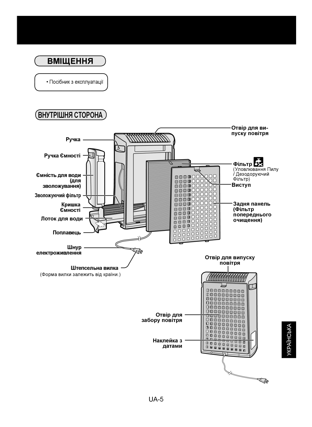 Sharp KC-930E operation manual Вміщення, Внутрішня Сторона, Отвір для забору повітря, Отвір для ви- пуску повітря Фільтр 