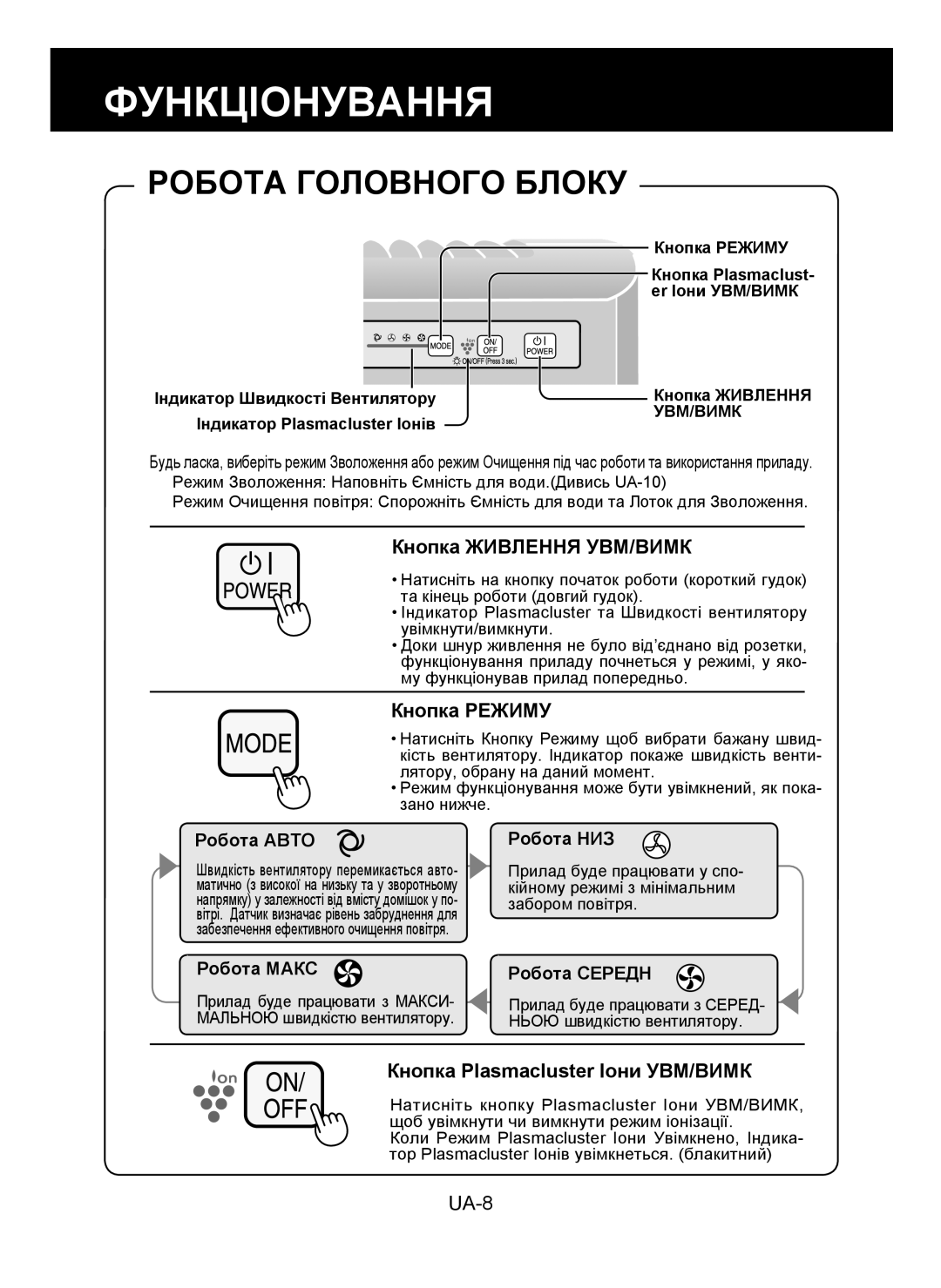 Sharp KC-930E operation manual Функціонування, Робота Головного Блоку, Кнопка Живлення УВМ/ВИМК, Кнопка Режиму 