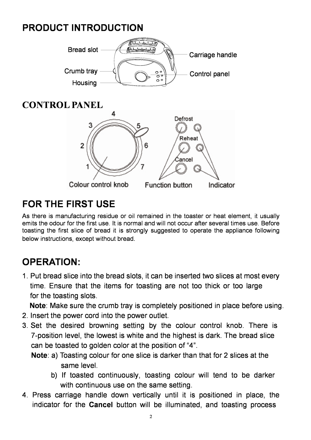 Sharp KZ-2S01SS manual Product Introduction, For The First Use, Operation, Control Panel 