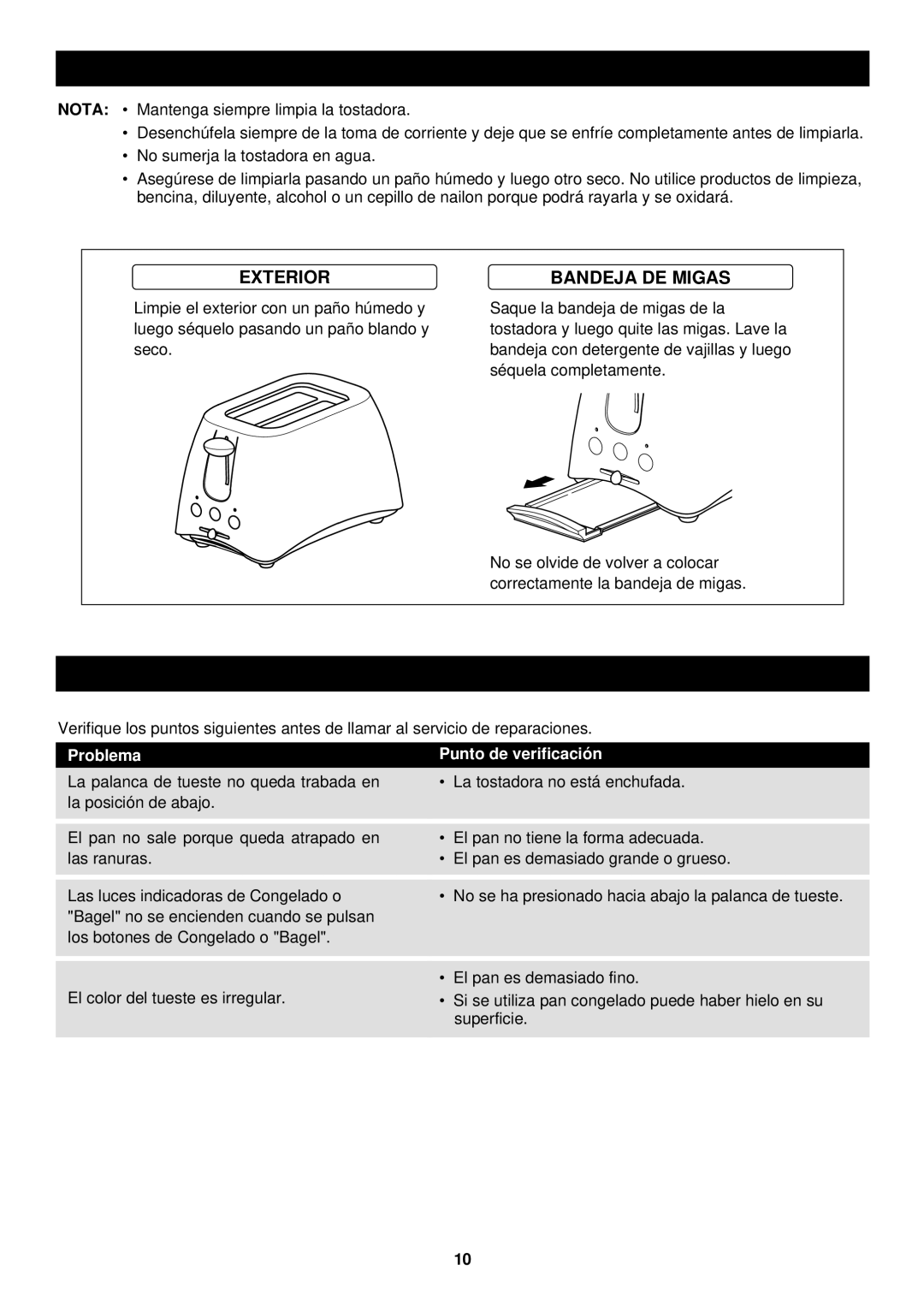 Sharp KZ-P2DW operation manual Exterior Bandeja DE Migas, Problema Punto de verificación 