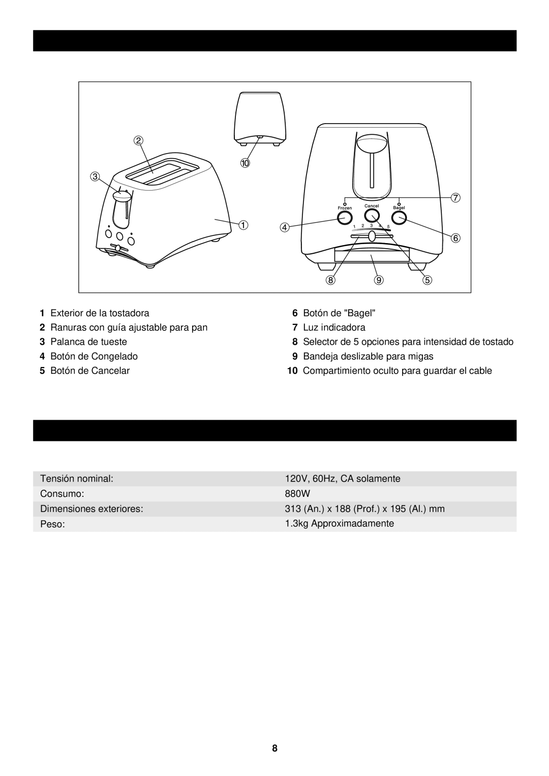 Sharp KZ-P2DW operation manual Selector de 5 opciones para intensidad de tostado 