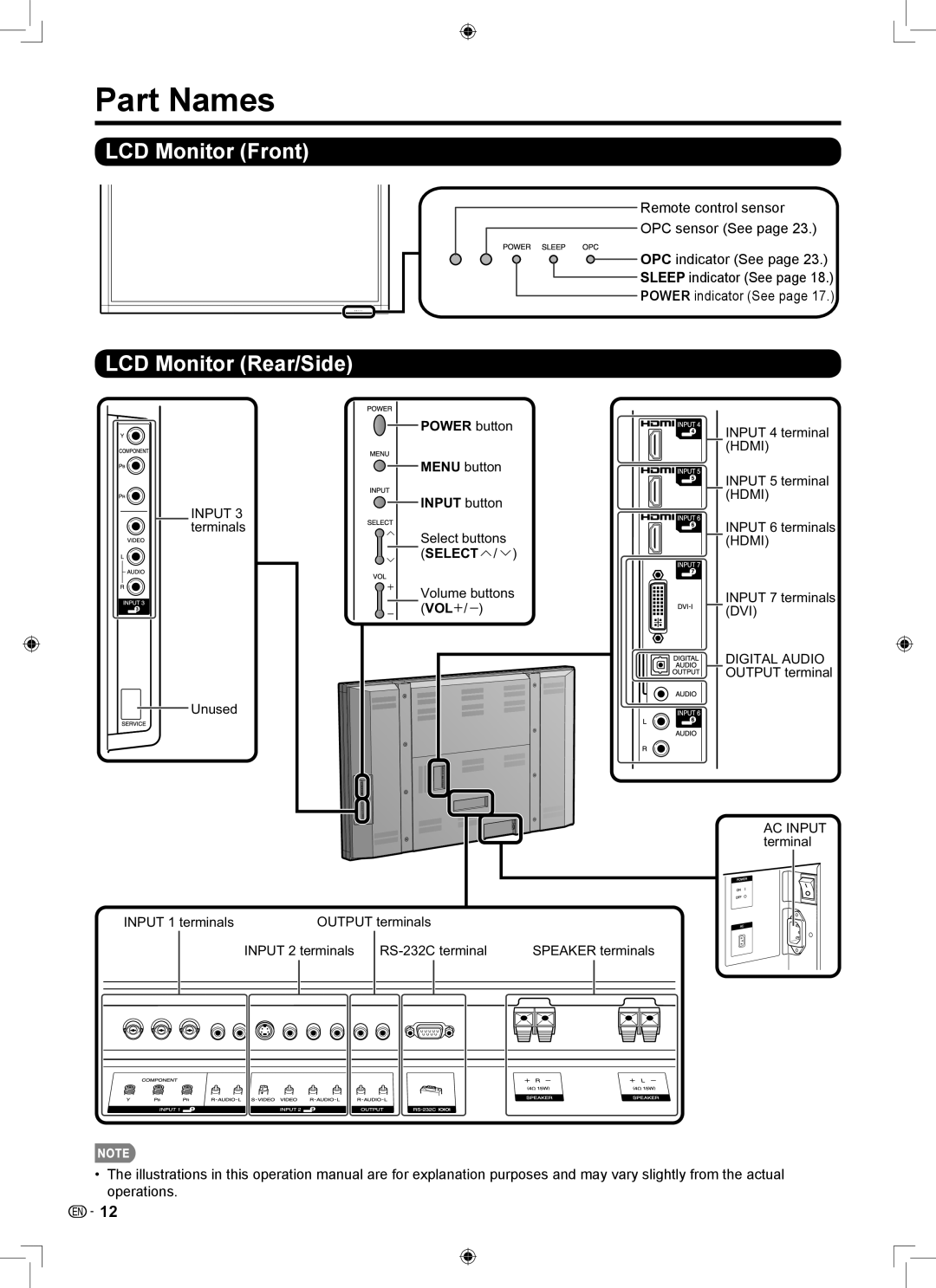 Sharp LB-1085 operation manual Part Names, LCD Monitor Front, LCD Monitor Rear/Side 