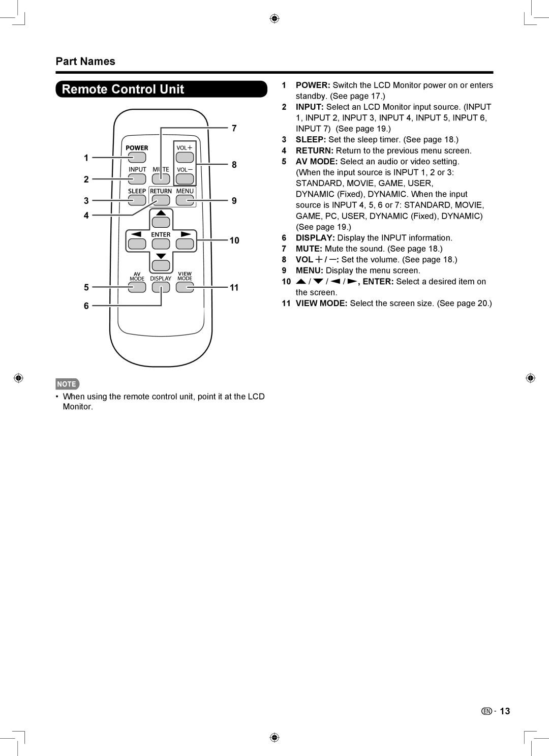 Sharp LB-1085 operation manual Remote Control Unit, STANDARD, MOVIE, GAME, User 