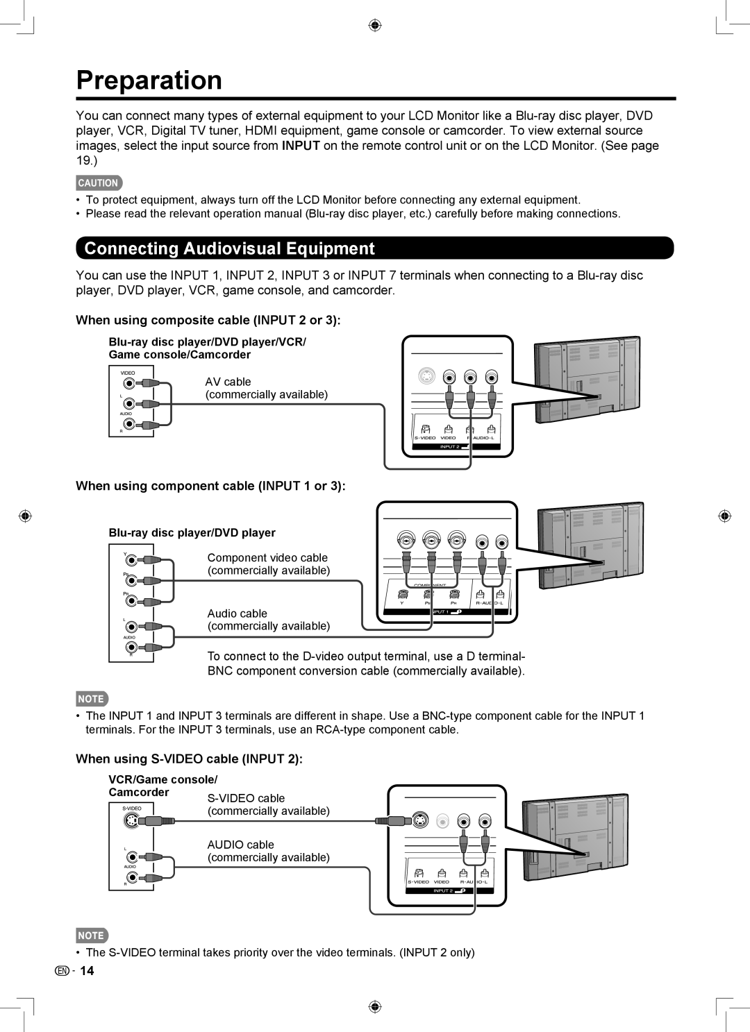 Sharp LB-1085 operation manual Preparation, Connecting Audiovisual Equipment, When using composite cable Input 2 or 