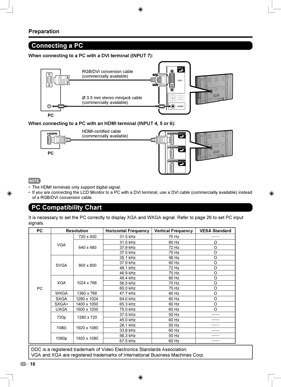 Sharp LB-1085 operation manual Connecting a PC, PC Compatibility Chart, When connecting to a PC with a DVI terminal Input 