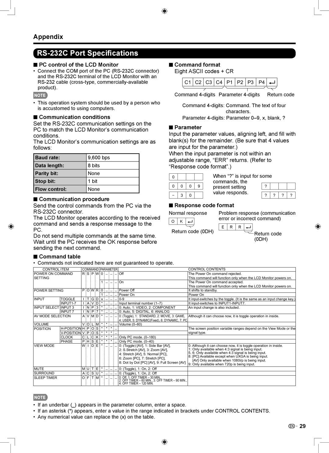 Sharp LB-1085 operation manual RS-232C Port Specifications 