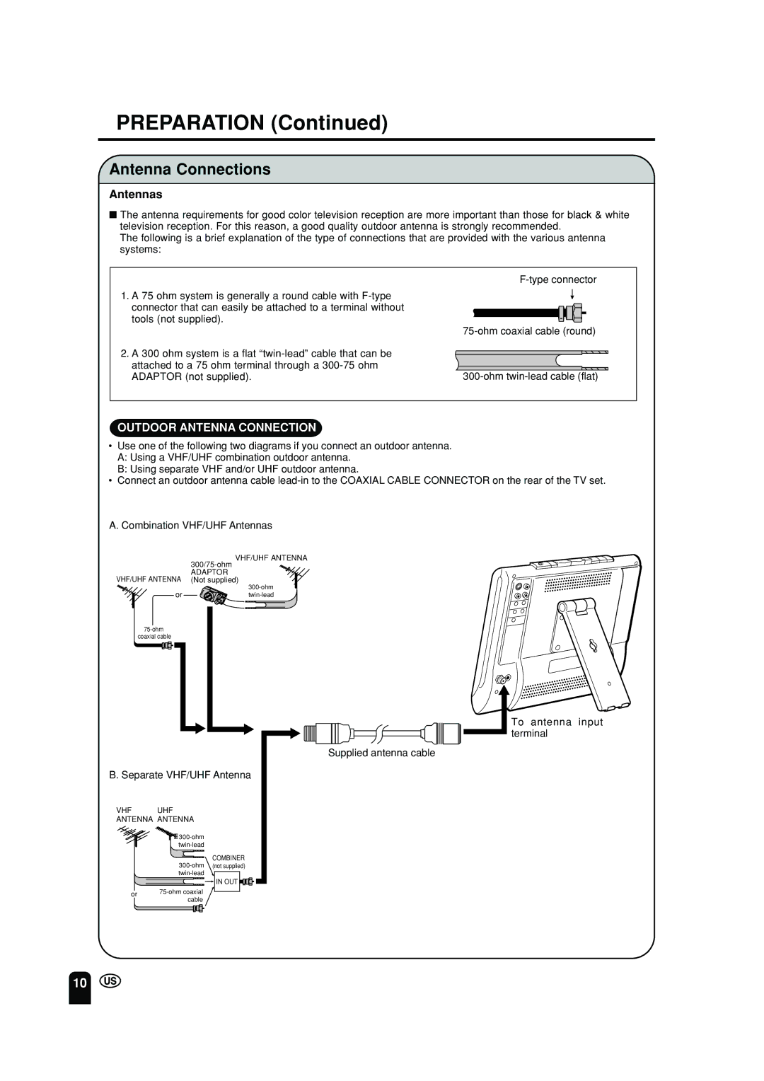 Sharp LC 10A2U operation manual Antenna Connections, Antennas 