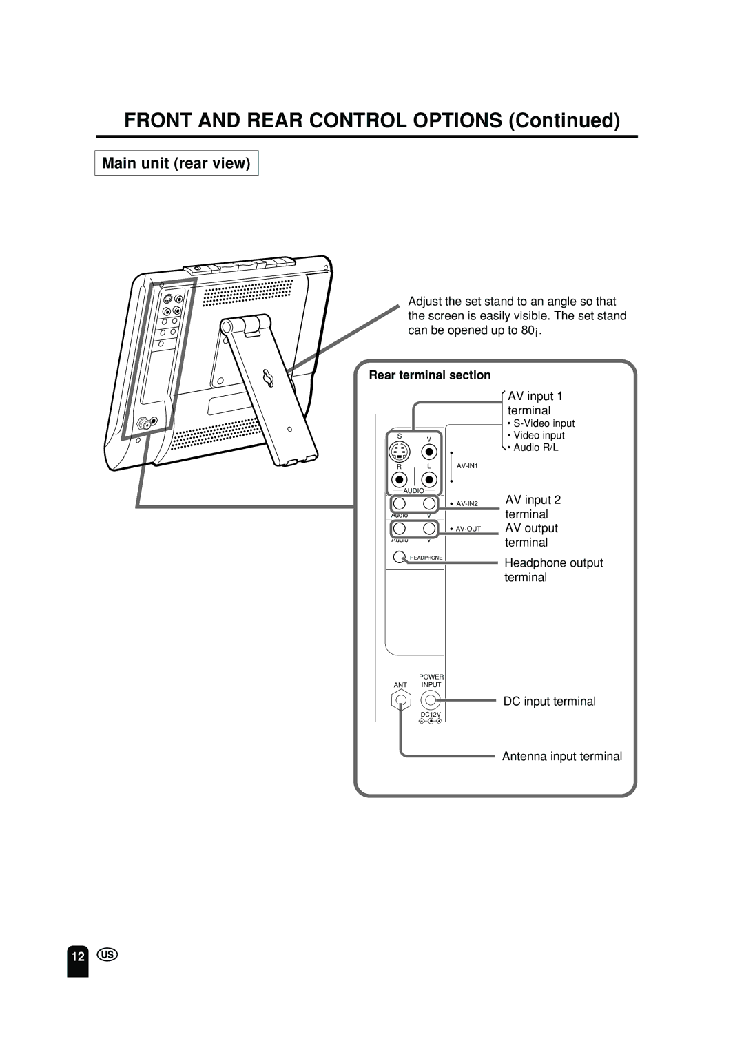 Sharp LC 10A2U operation manual Front and Rear Control Options, Main unit rear view, Rear terminal section 