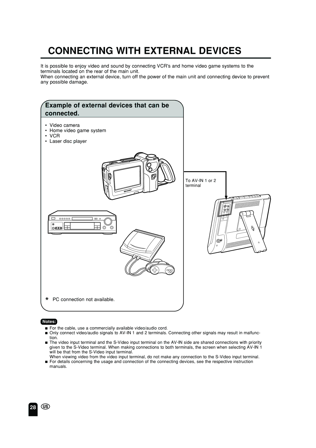 Sharp LC 10A2U Connecting with External Devices, Example of external devices that can be connected, Laser disc player 