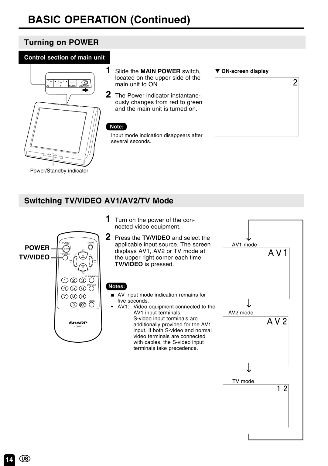 Sharp LC 10A3U operation manual Basic Operation, Turning on Power, Switching TV/VIDEO AV1/AV2/TV Mode, Power TV/VIDEO 