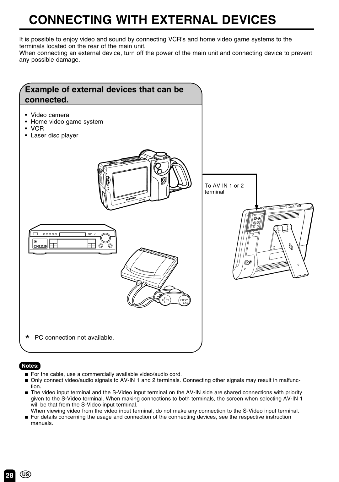 Sharp LC 10A3U operation manual Connecting with External Devices, Example of external devices that can be connected, Vcr 