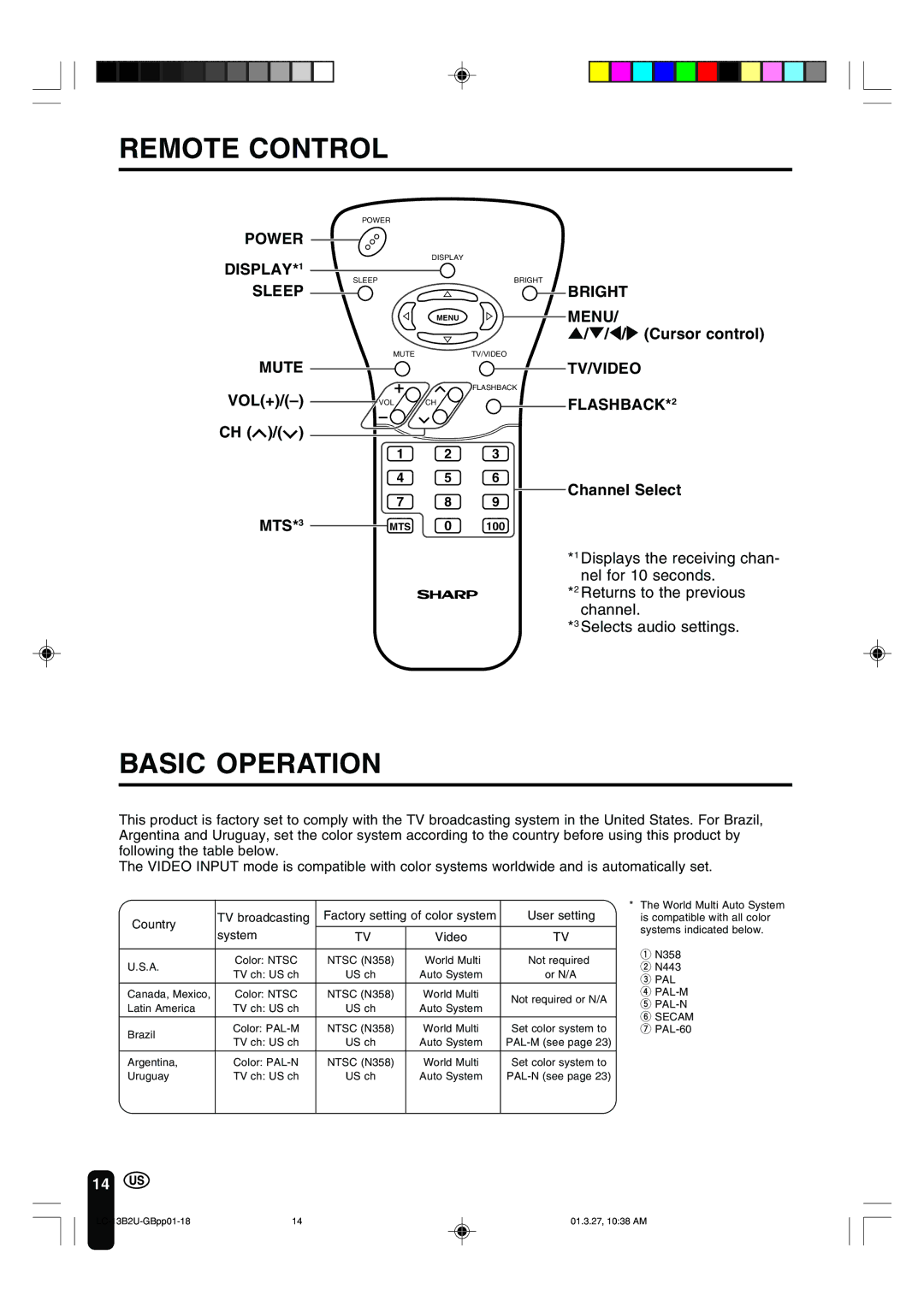 Sharp LC-13B2U operation manual Remote Control, Basic Operation 