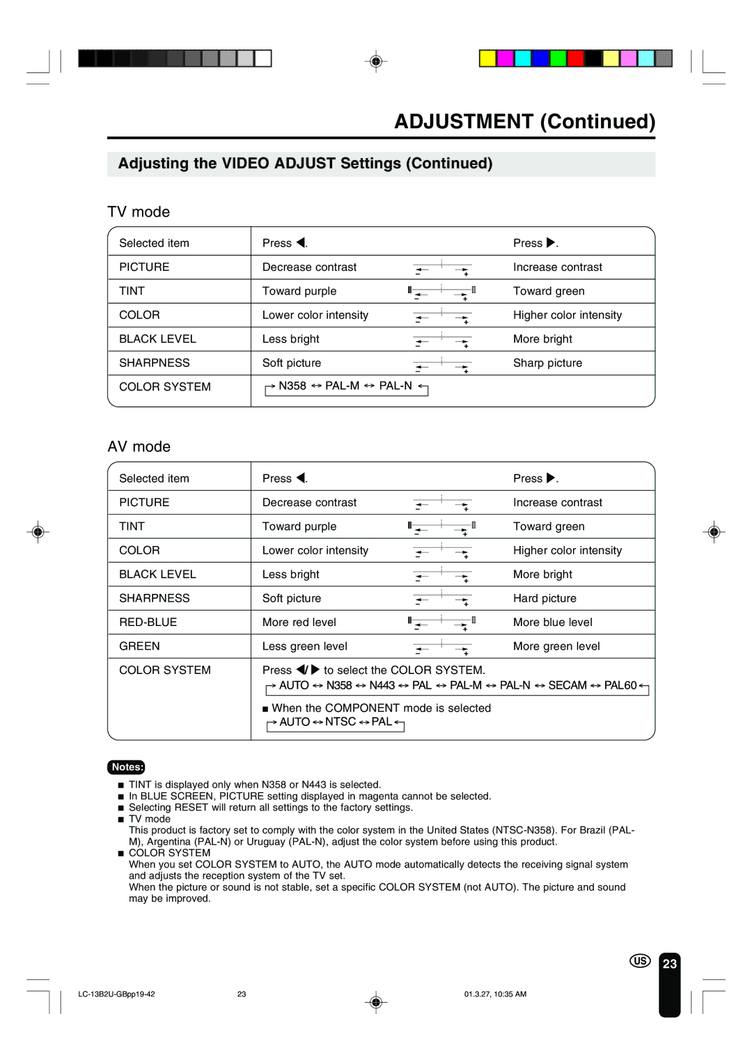 Sharp LC-13B2U operation manual Picture, Tint, Black Level, Sharpness, Color System, Red-Blue, Green 