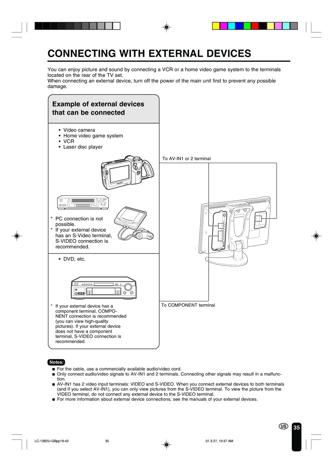 Sharp LC-13B2U Connecting with External Devices, Example of external devices that can be connected, Vcr, Laser disc player 