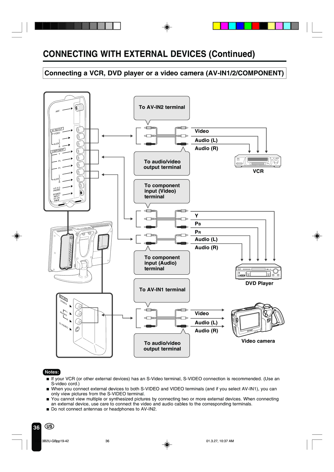 Sharp LC-13B2U operation manual Connecting with External Devices, Vcr 