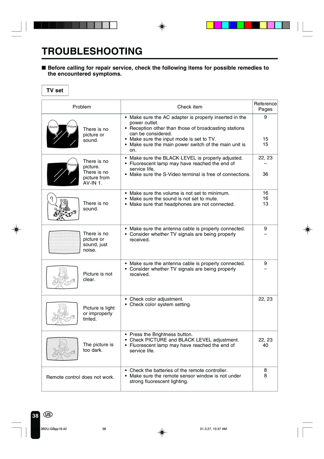 Sharp LC-13B2U Troubleshooting, Problem Check item, Make sure the AC adapter is properly inserted, Power outlet 