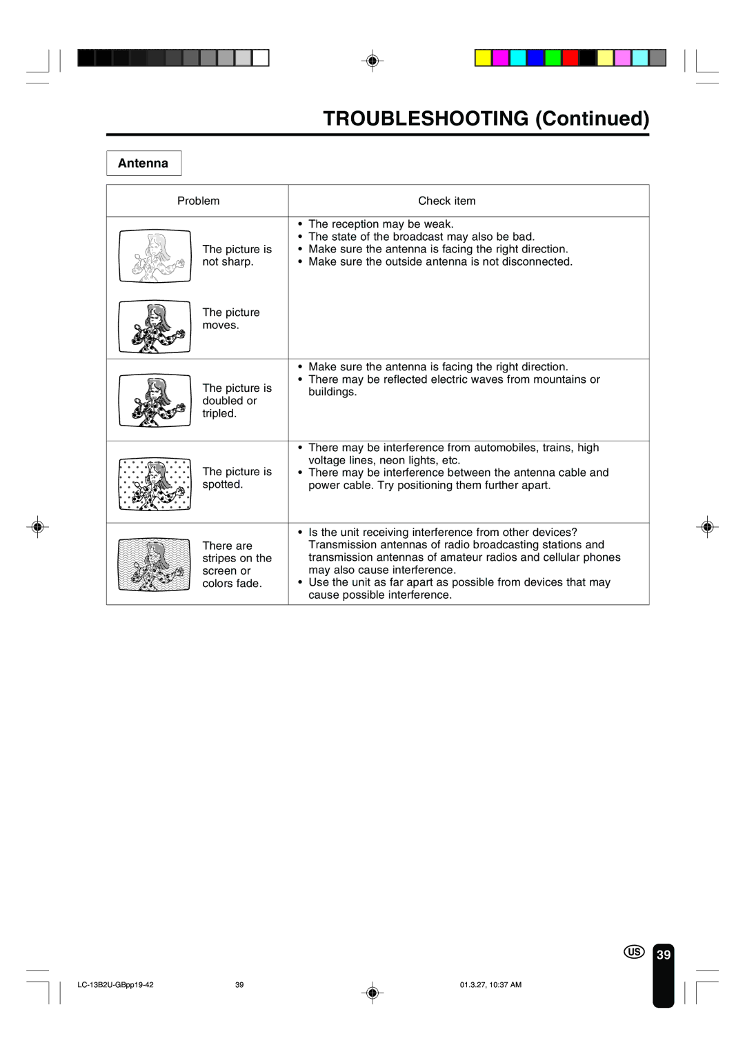 Sharp LC-13B2U operation manual Troubleshooting, Antenna 