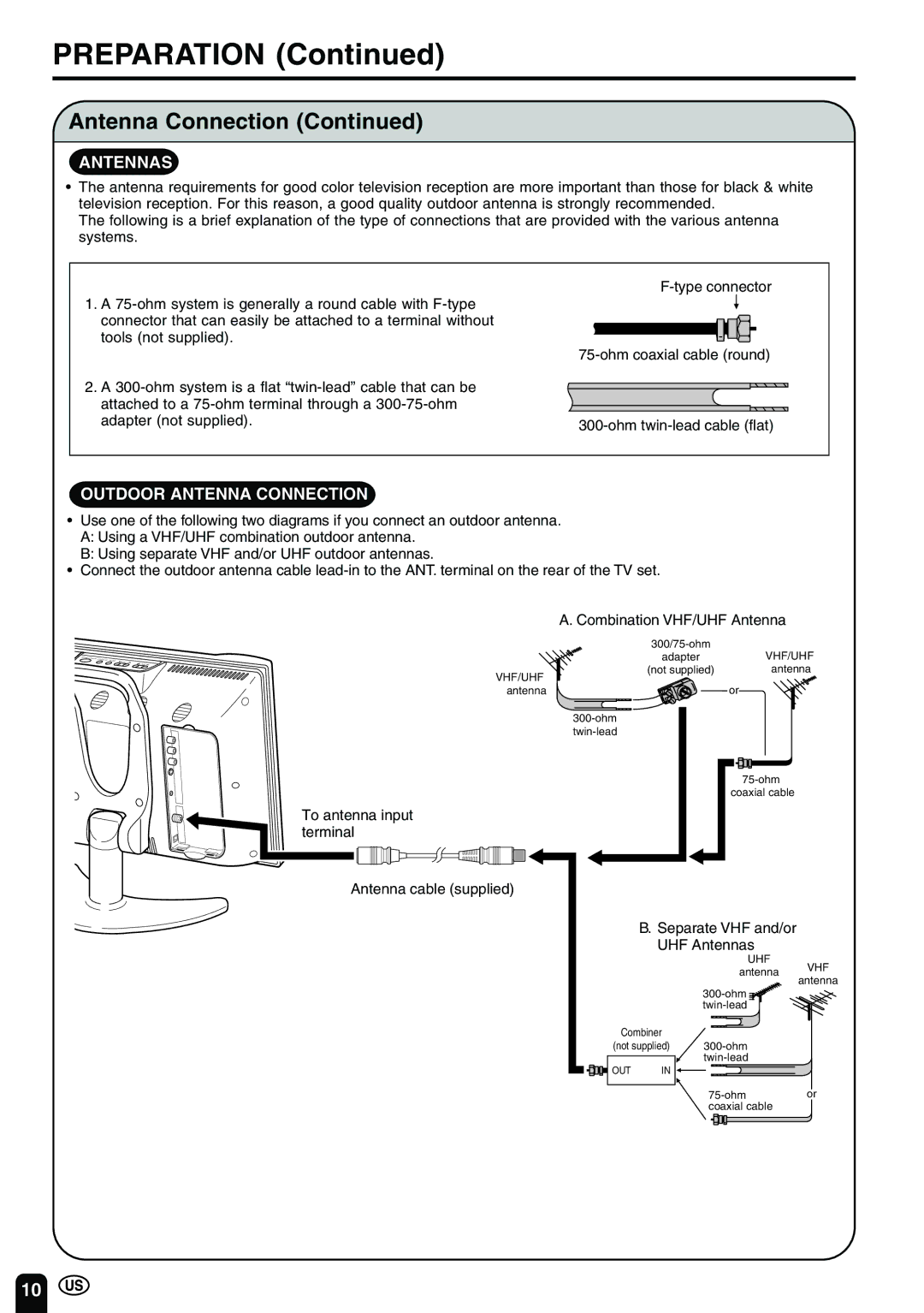 Sharp LC-13B2UB operation manual Antennas 