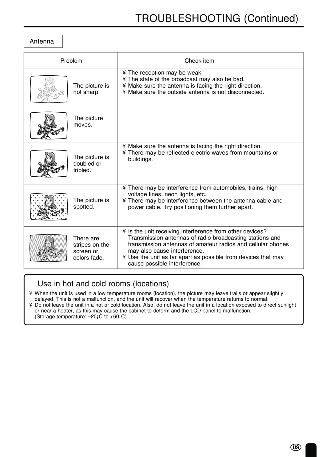 Sharp LC-13B2UB operation manual Troubleshooting, Use in hot and cold rooms locations 