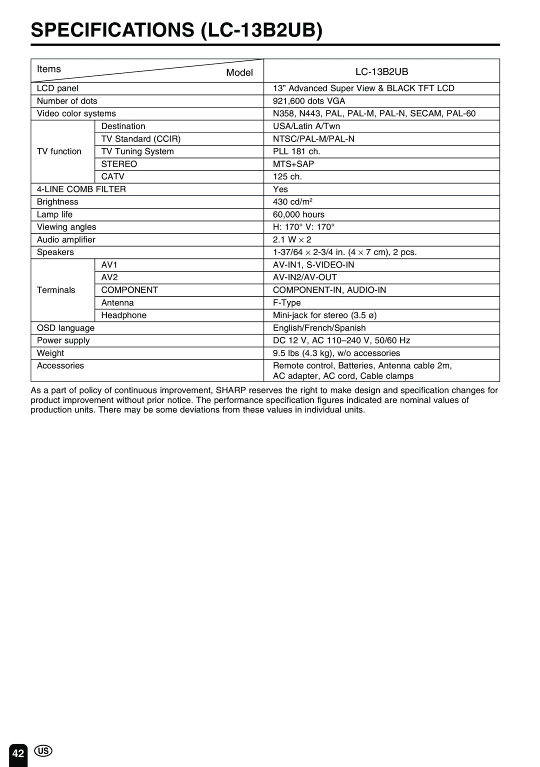 Sharp operation manual Specifications LC-13B2UB, Items Model 