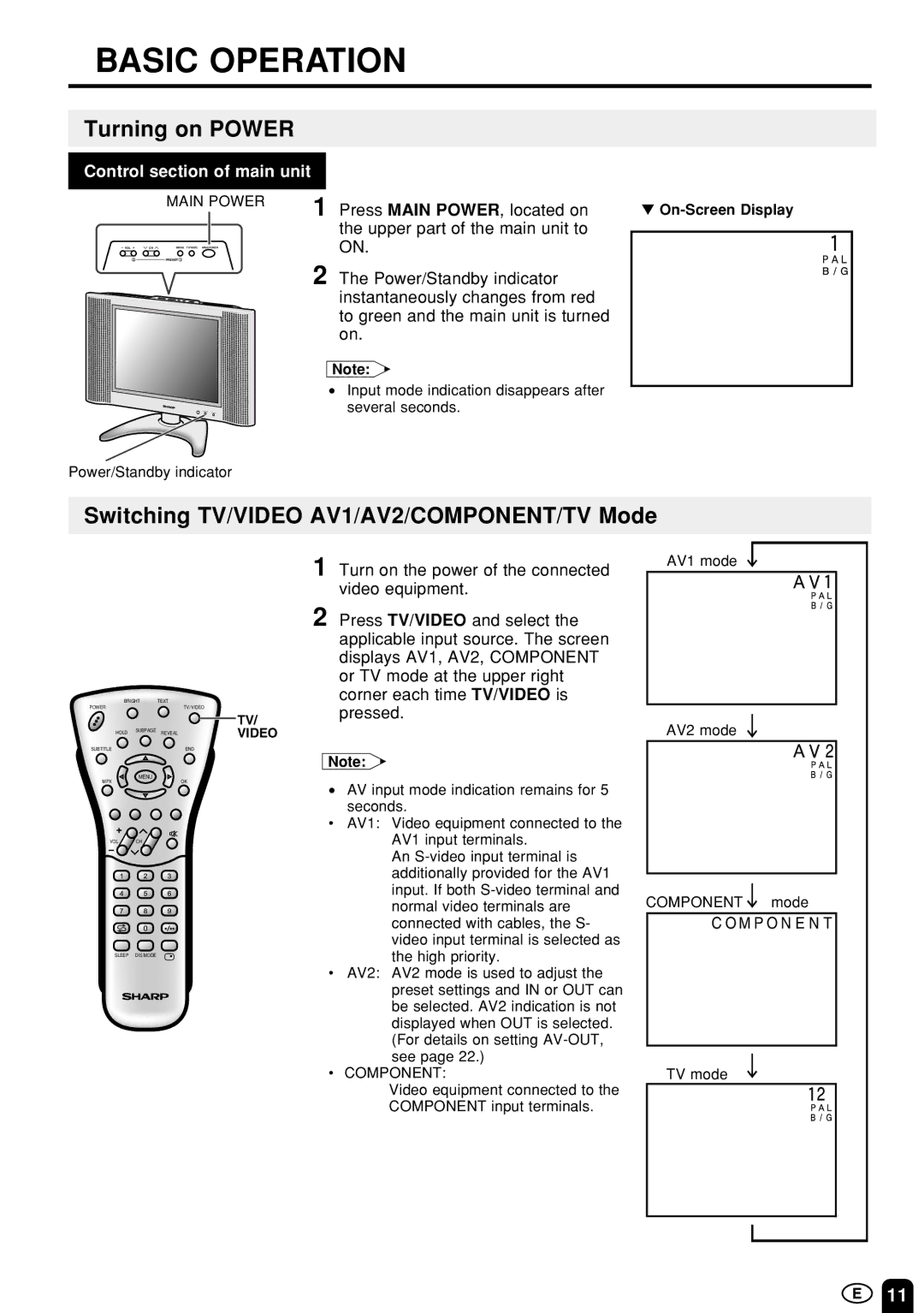 Sharp LC-13B4M/LC-15B4M/LC-20B4M Basic Operation, Turning on Power, Switching TV/VIDEO AV1/AV2/COMPONENT/TV Mode 