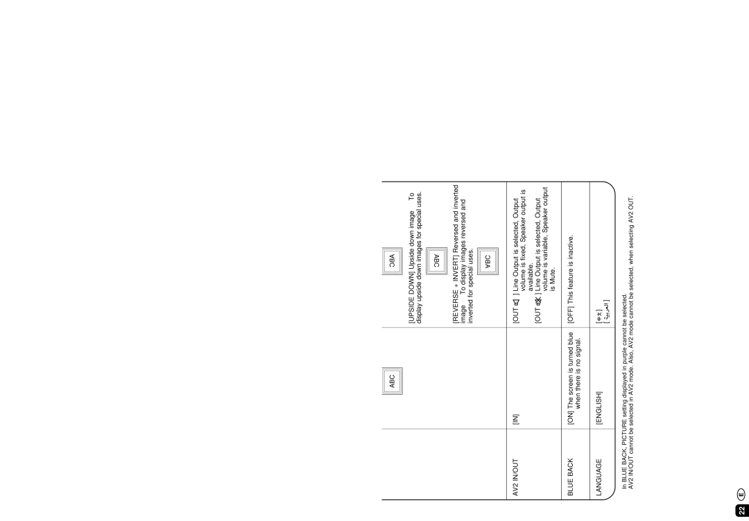 Sharp LC-13B4M/LC-15B4M/LC-20B4M Brightness, Auto Power OFF, Display Mode, AV2 IN/OUT, Out, Blue Back, Language English 