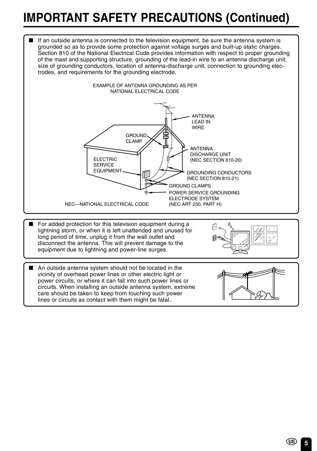 Sharp LC-13C3U, LC-15C3U, LC-20C3U operation manual Important Safety Precautions 