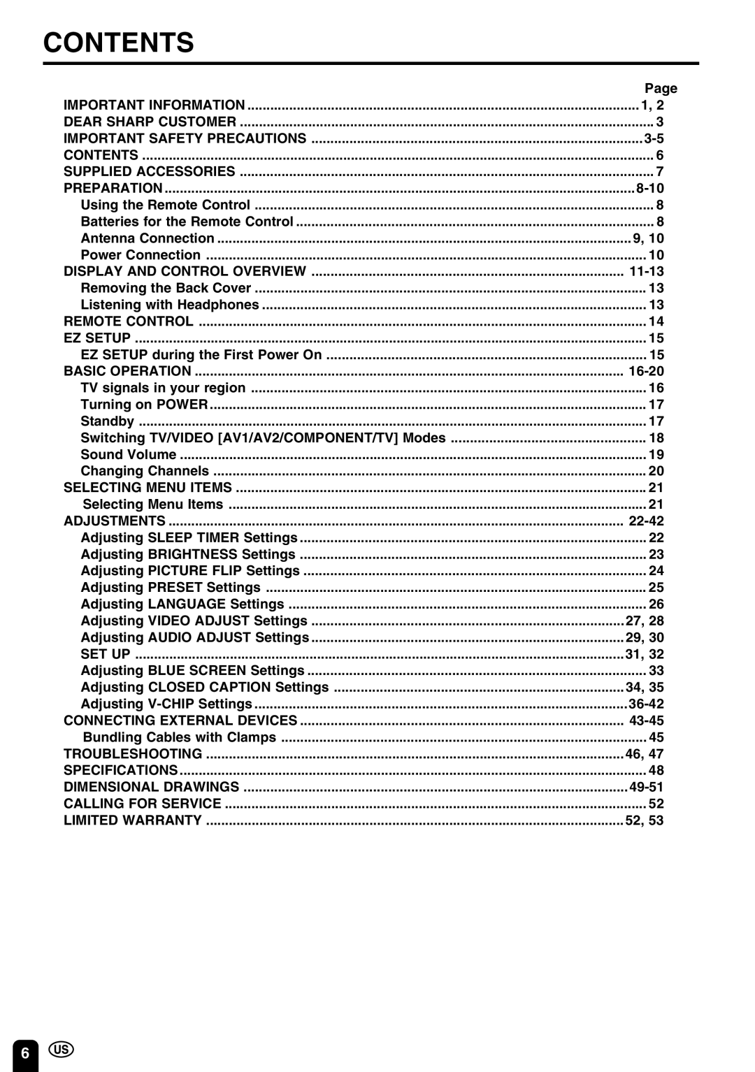 Sharp LC-15C3U, LC-13C3U, LC-20C3U operation manual Contents 