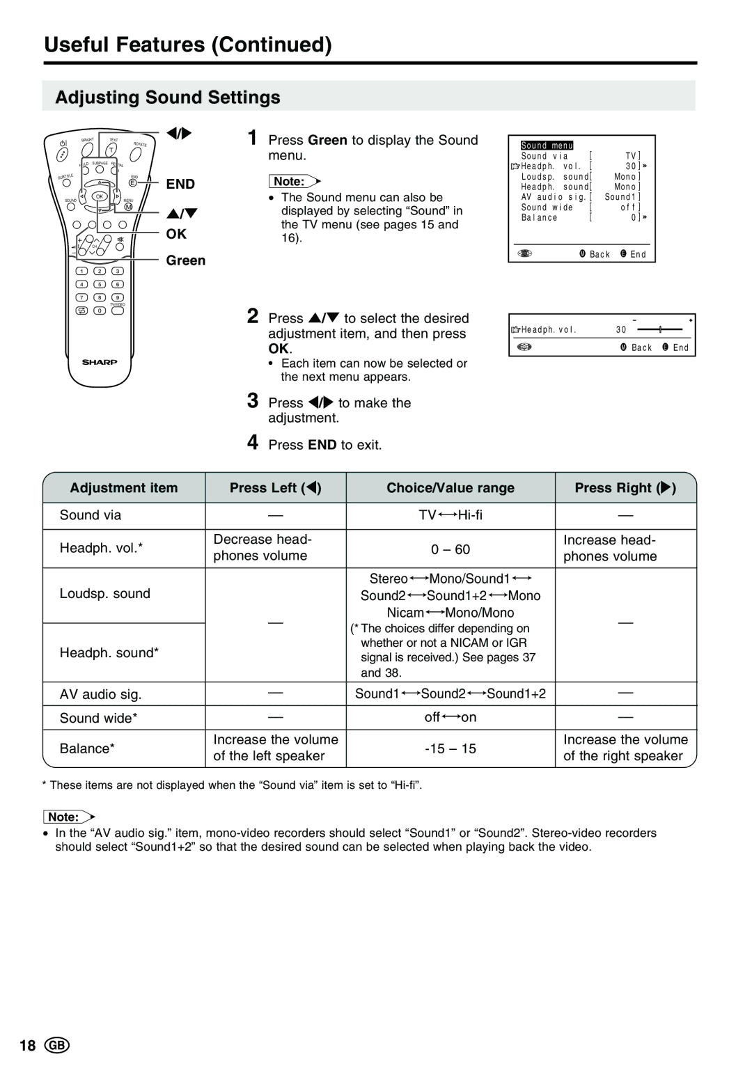 Sharp LC-20E1E, LC-13E1E, LC-15E13 operation manual Useful Features, Adjusting Sound Settings, Green 