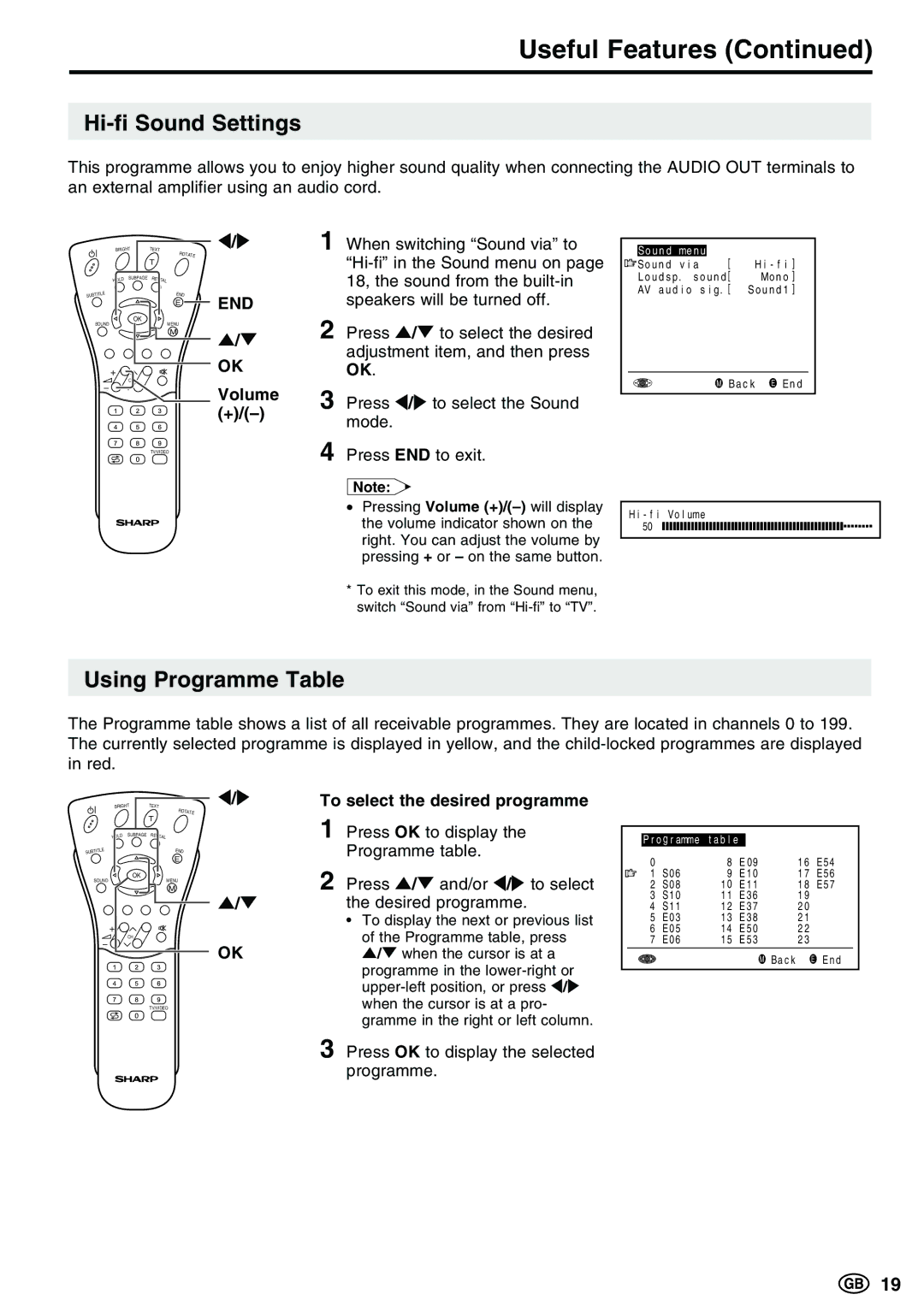 Sharp LC-13E1E, LC-15E13, LC-20E1E Hi-fi Sound Settings, Using Programme Table, To select the desired programme 