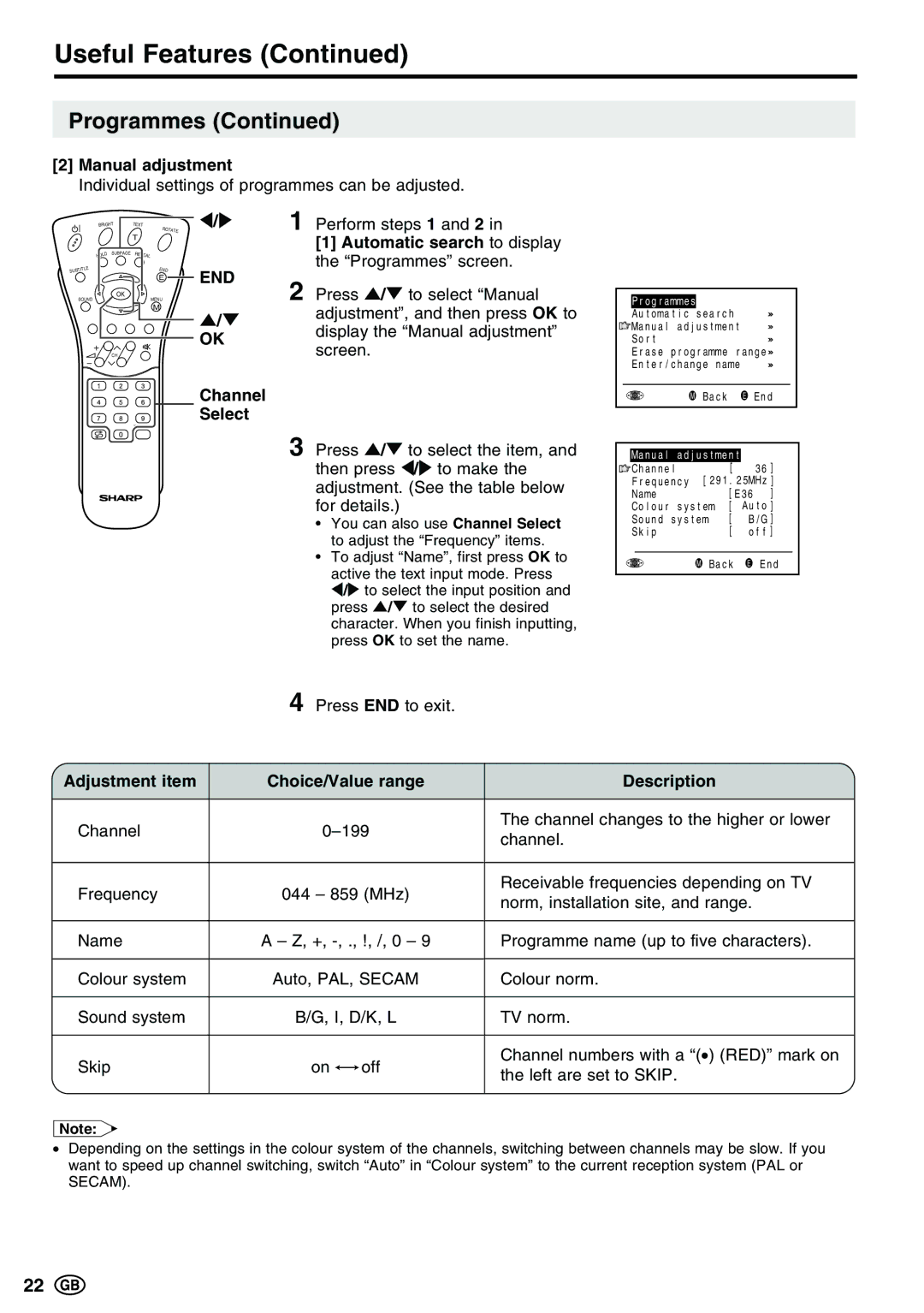 Sharp LC-13E1E, LC-15E13 Manual adjustment, Automatic search to display the Programmes screen, Channel Select, Description 