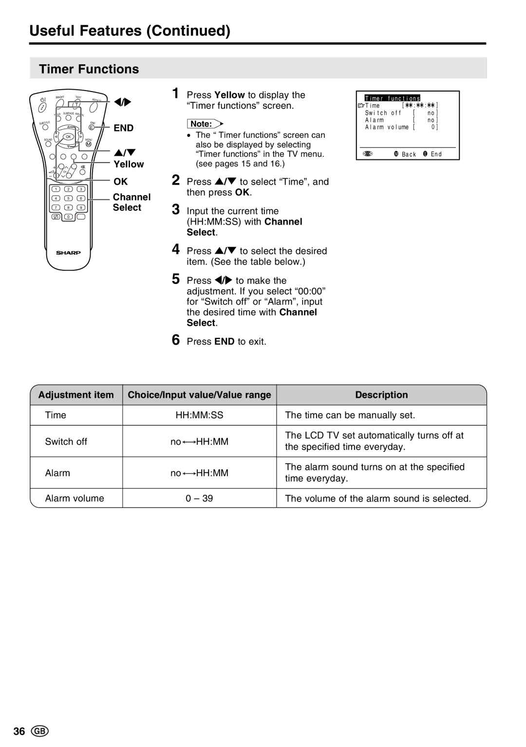 Sharp LC-20E1E Timer Functions, Yellow Channel Select, Adjustment item Choice/Input value/Value range Description 