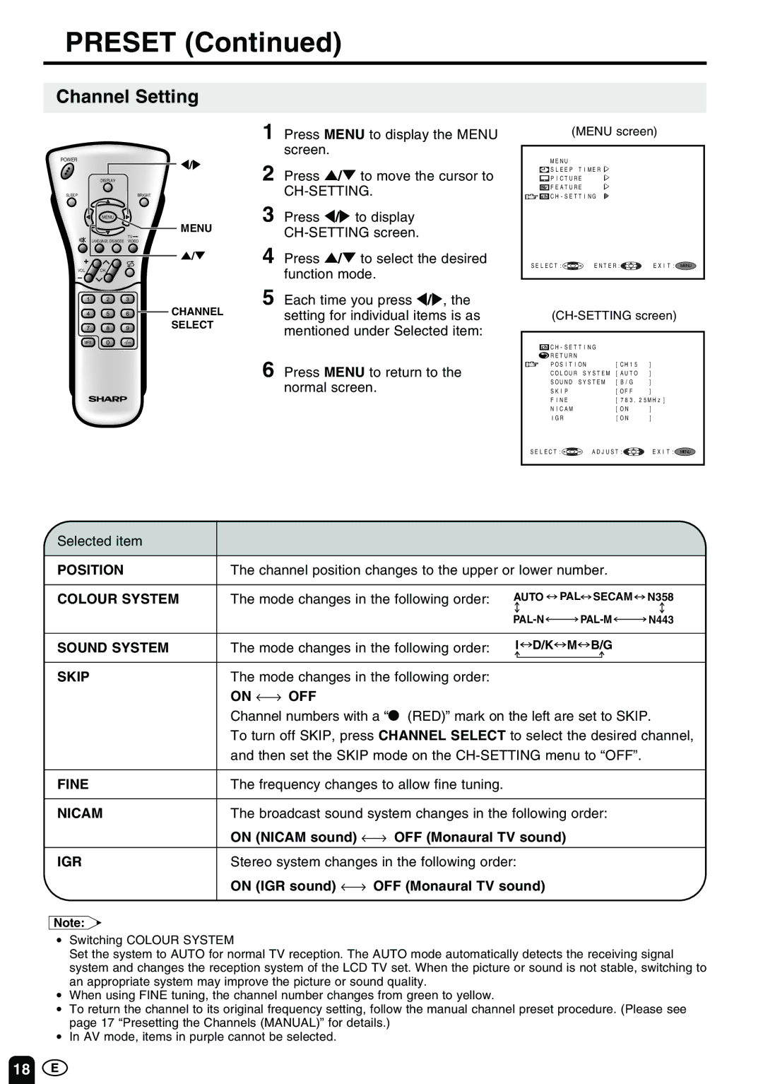 Sharp LC-13E1M LC-15E1M LC-20E1M 1 LC-13E1M LC-15E1M LC-20E1M operation manual Channel Setting, On ←→ OFF 