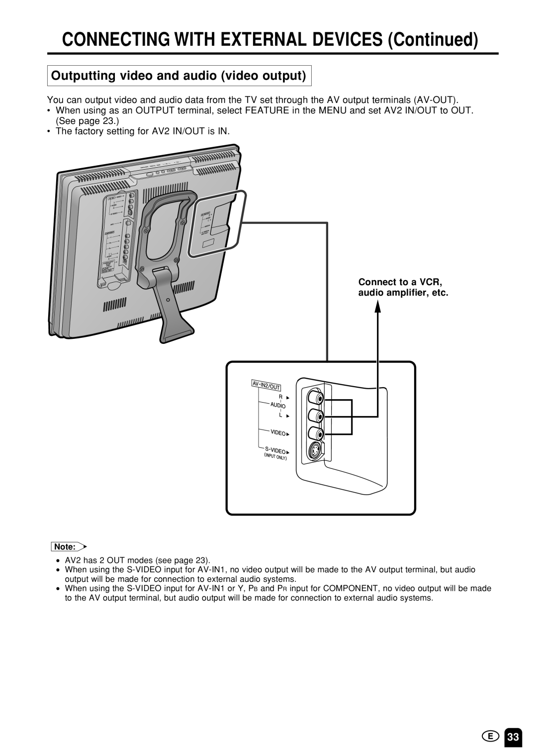 Sharp LC15S1M, LC-13S1M, LC20S1M Outputting video and audio video output, Connect to a VCR, audio amplifier, etc 