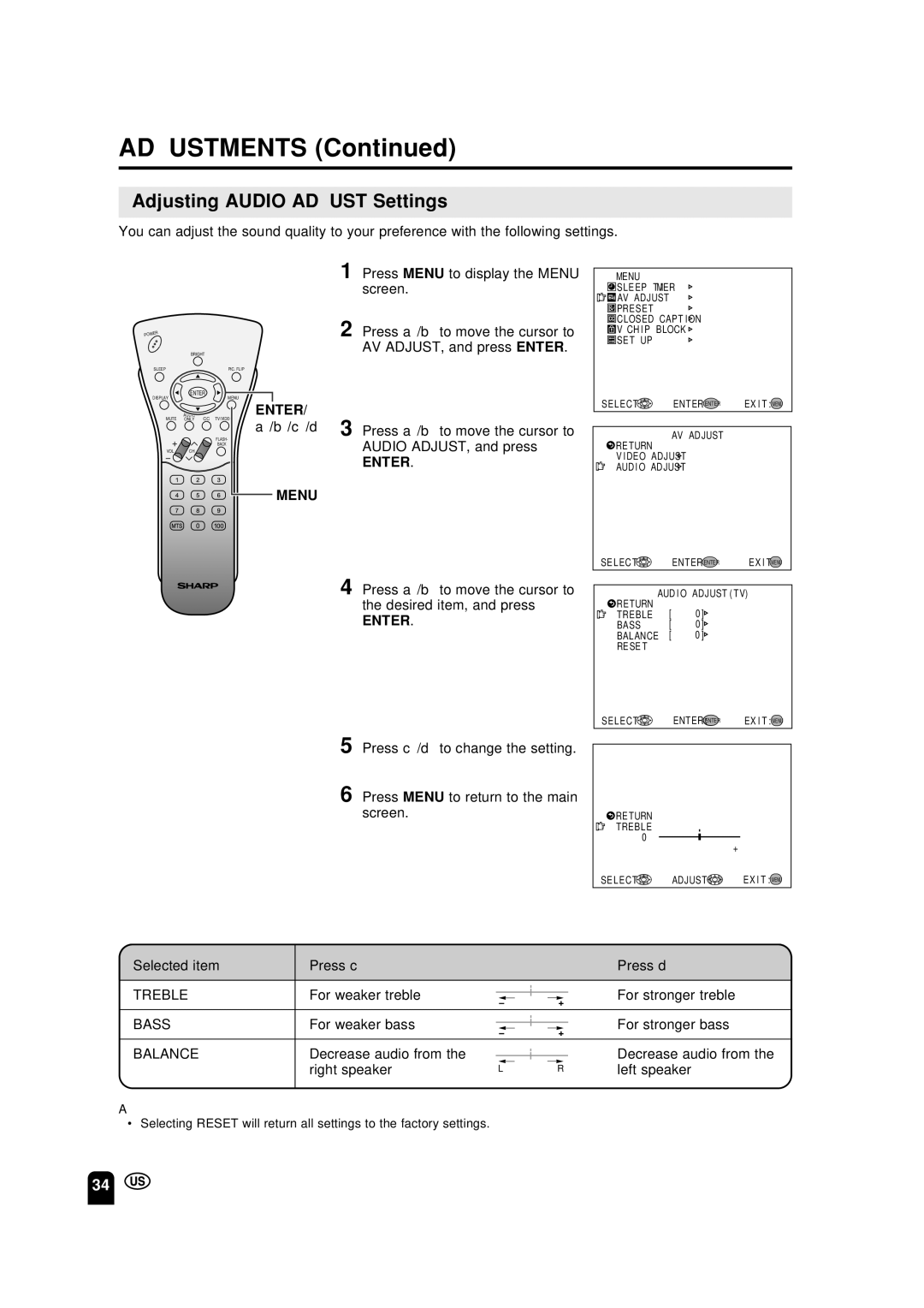 Sharp LC-13S2U, LC-15S2U, LC-20S2U Adjusting Audio Adjust Settings, Press a/bto move the cursor to Audio ADJUST, and press 