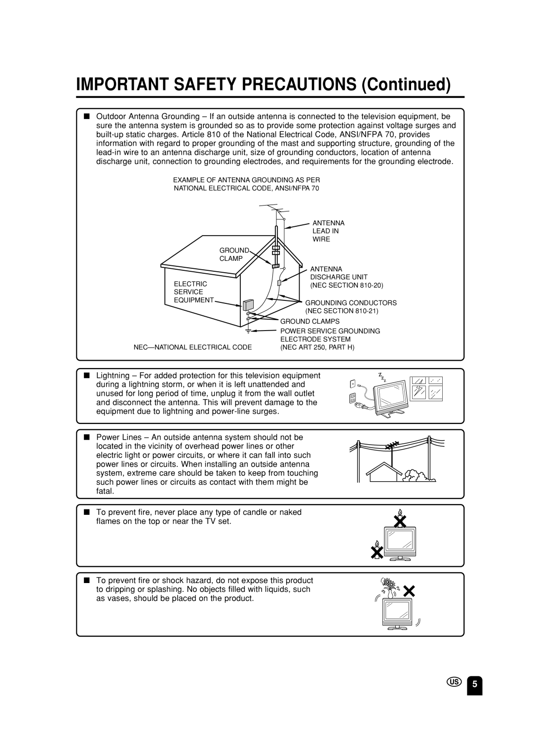 Sharp LC-13S2U, LC-15S2U, LC-20S2U operation manual Important Safety Precautions 