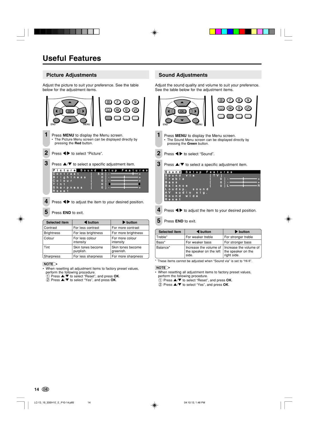 Sharp LC20SH1E, LC-13SH1E, LC-15SH1E Useful Features, Picture Adjustments Sound Adjustments, Selected item \ button Button 