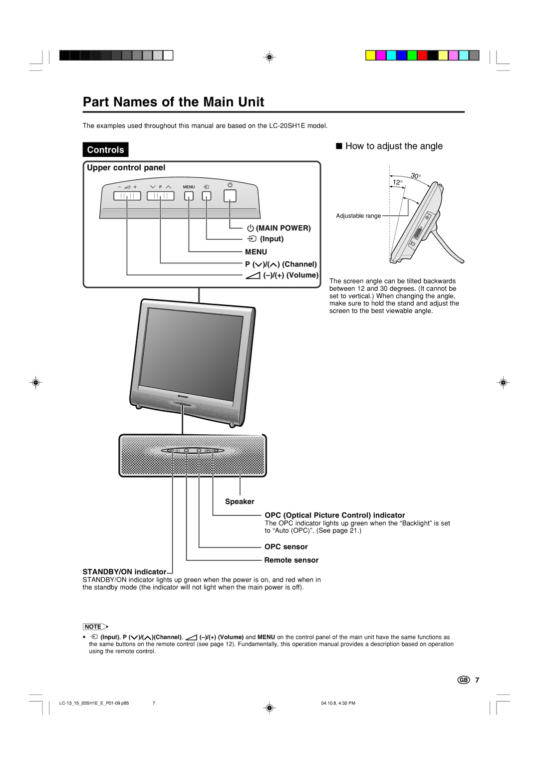 Sharp LC-15SH1E, LC-13SH1E Part Names of the Main Unit, Main Power Input, Channel i -/+ Volume, OPC sensor Remote sensor 