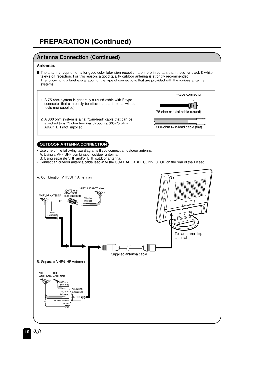 Sharp LC 15A2U operation manual Outdoor Antenna Connection 