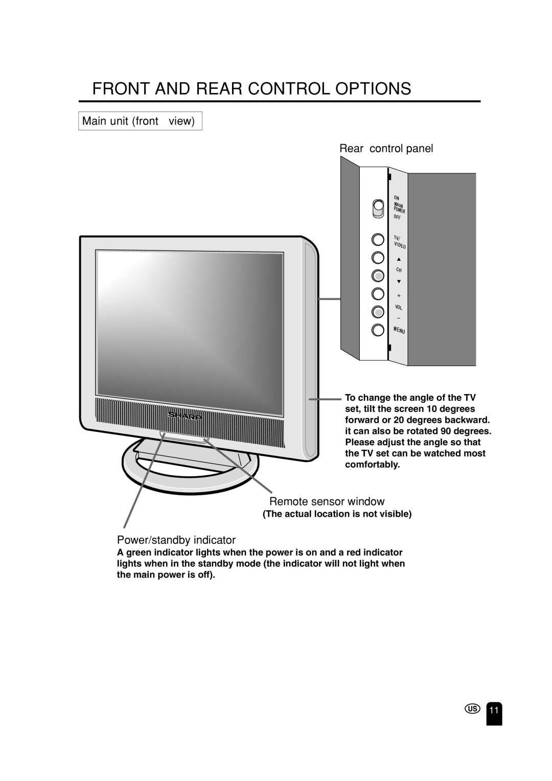 Sharp LC 15A2U Front and Rear Control Options, Main unit front view Rear control panel, Remote sensor window 