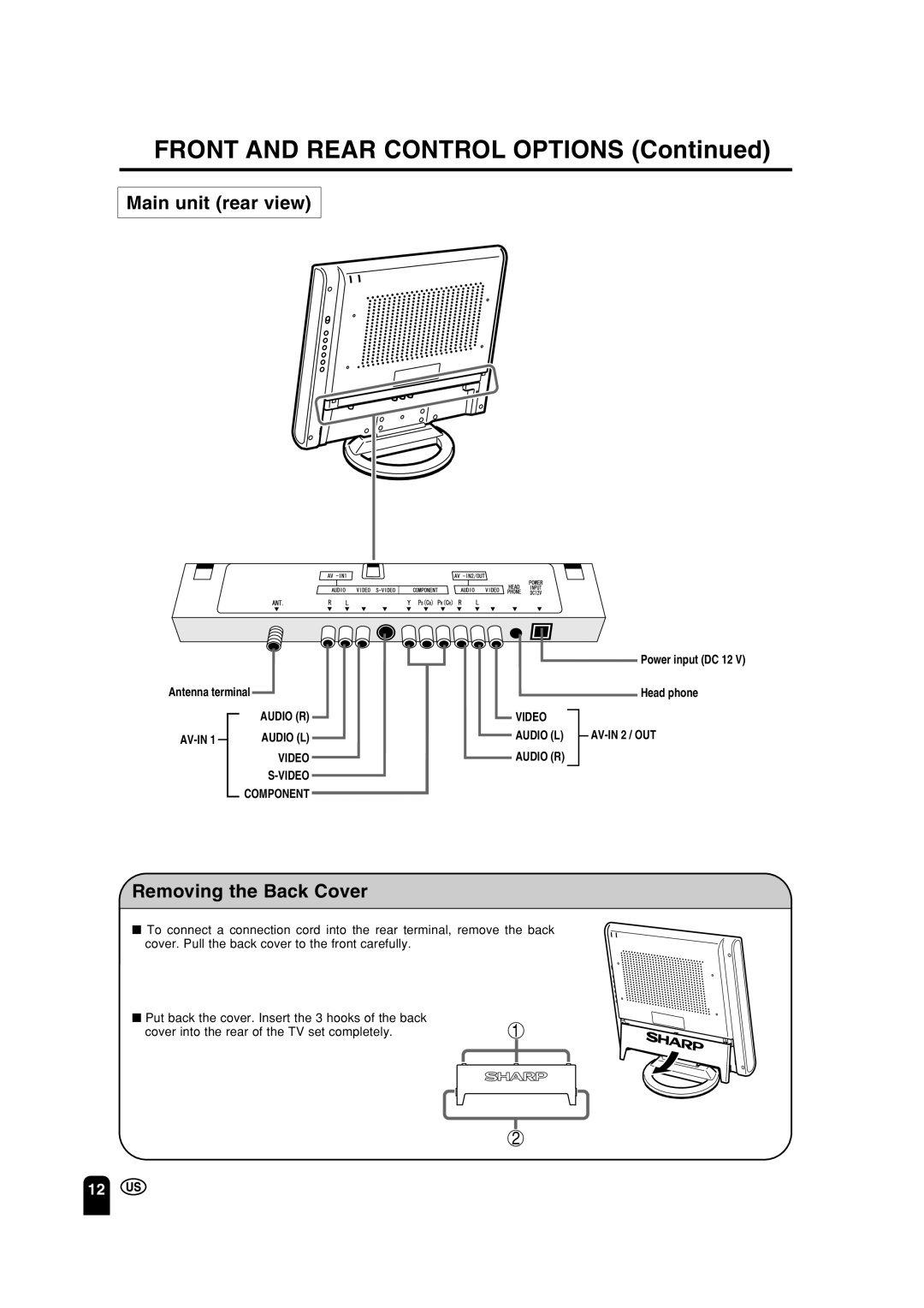 Sharp LC 15A2U operation manual Front and Rear Control Options, Main unit rear view, Removing the Back Cover 