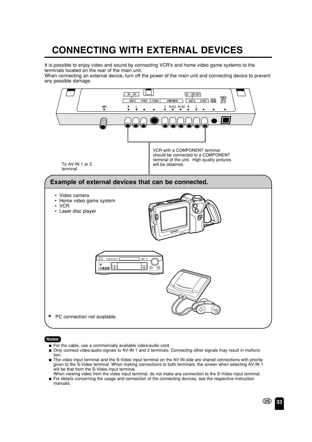 Sharp LC 15A2U Connecting with External Devices, Example of external devices that can be connected, Laser disc player 