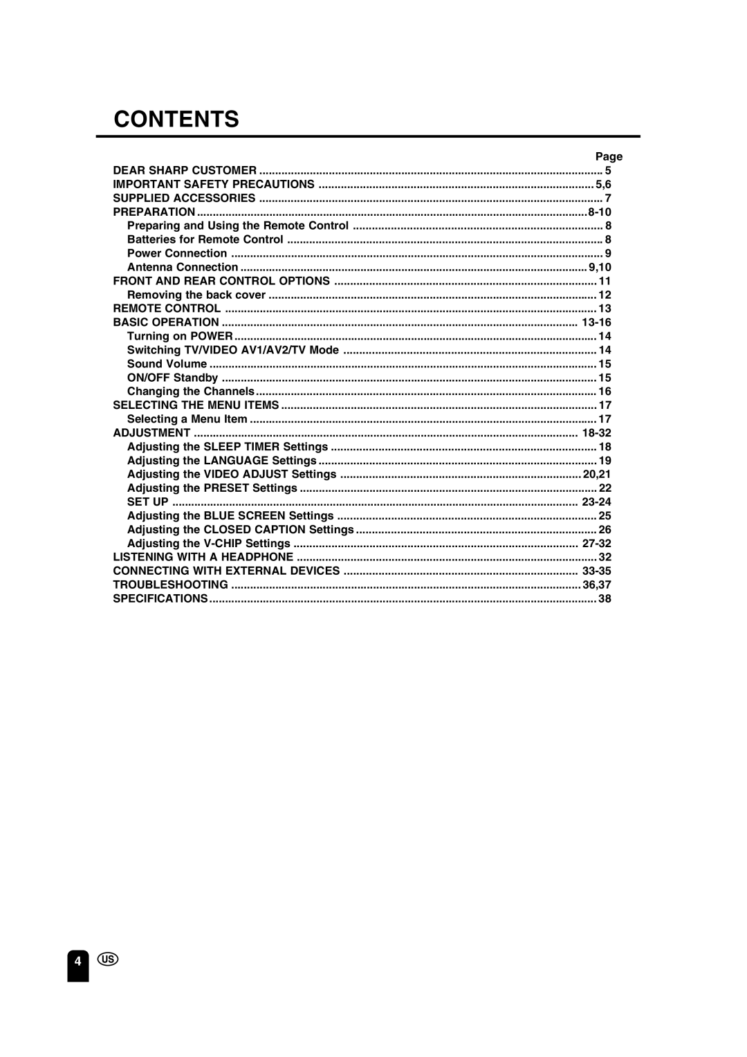 Sharp LC 15A2U operation manual Contents 