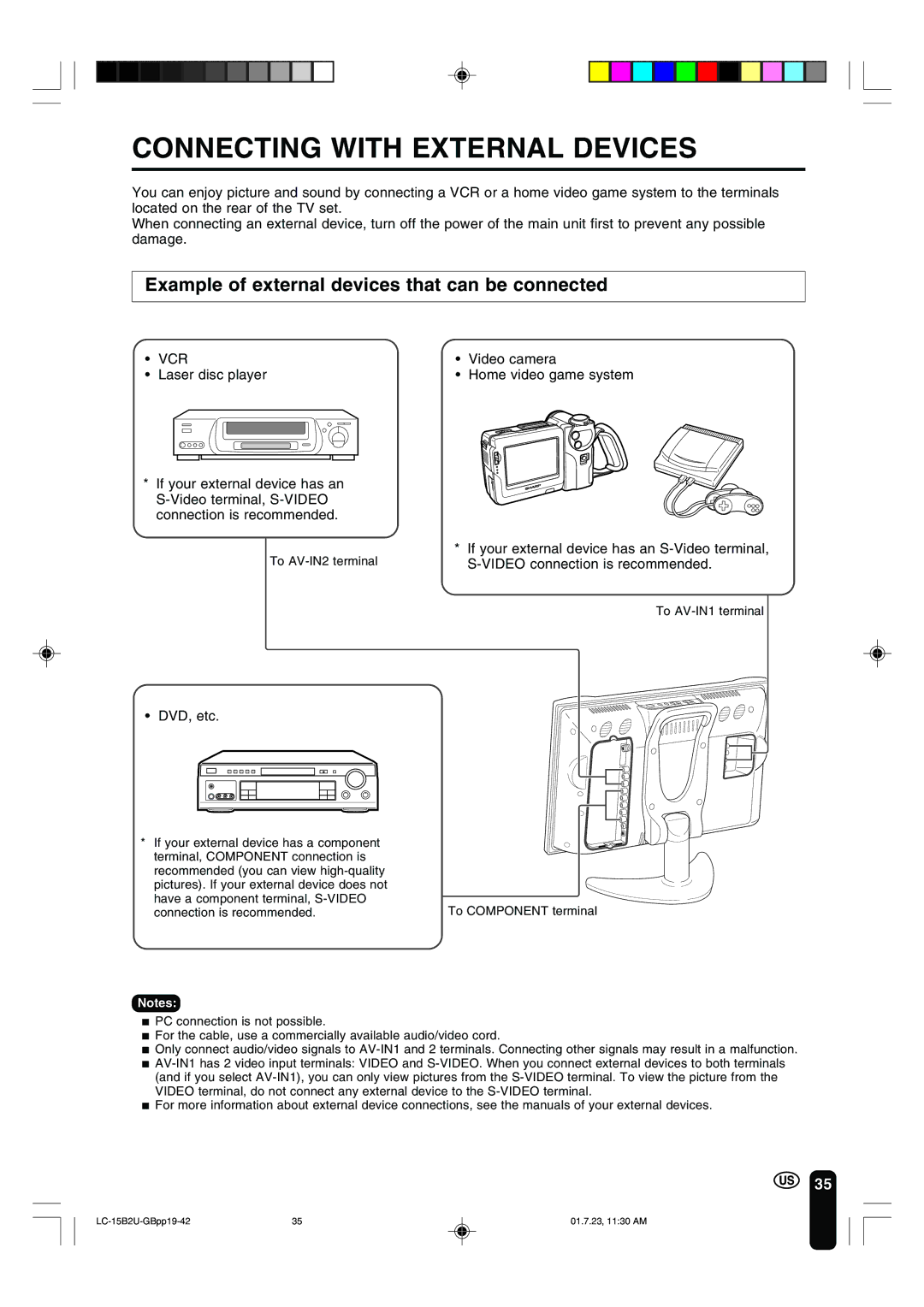 Sharp LC-15B2U operation manual Connecting with External Devices, Example of external devices that can be connected, Vcr 