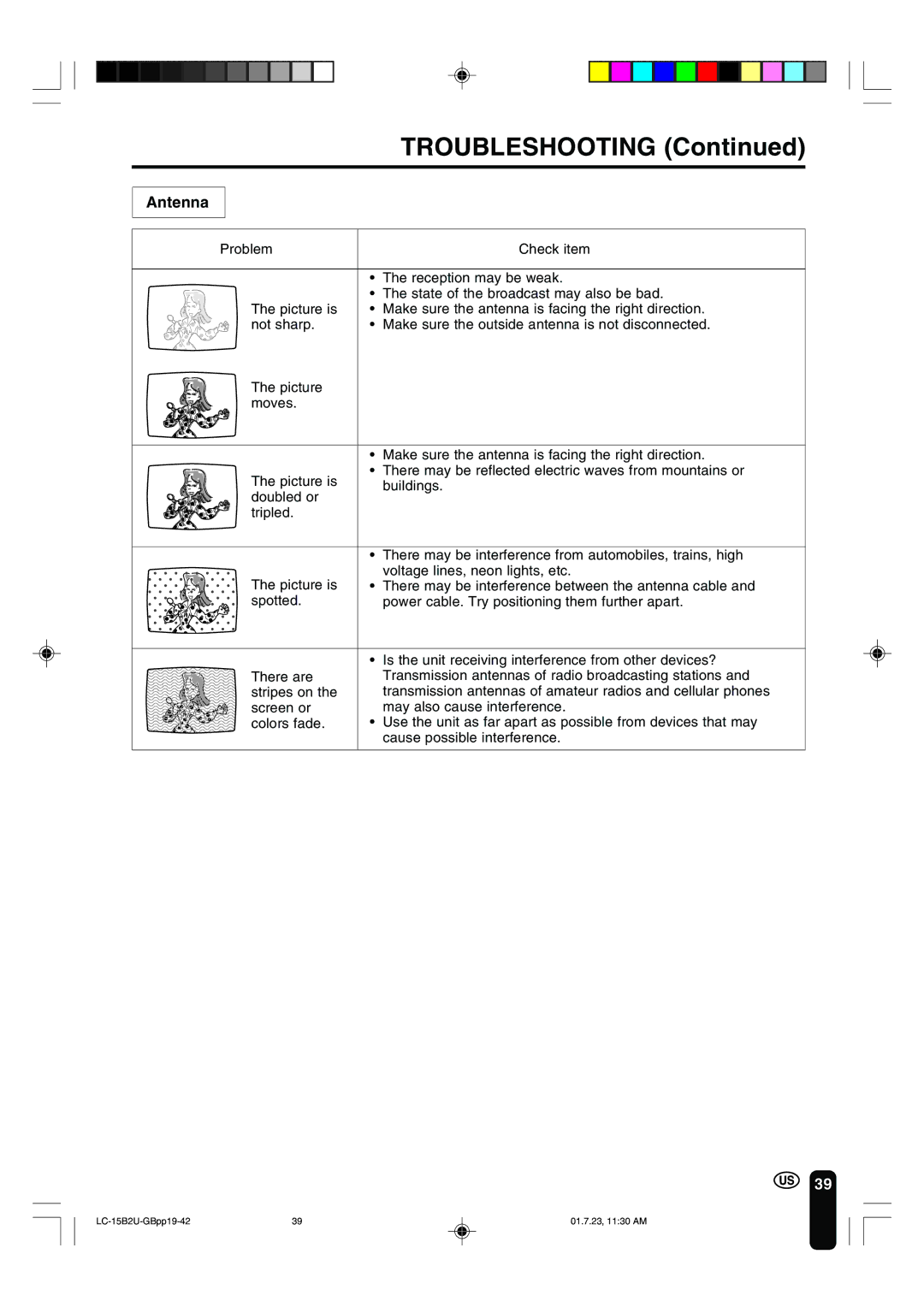 Sharp LC-15B2U operation manual Troubleshooting, Antenna 