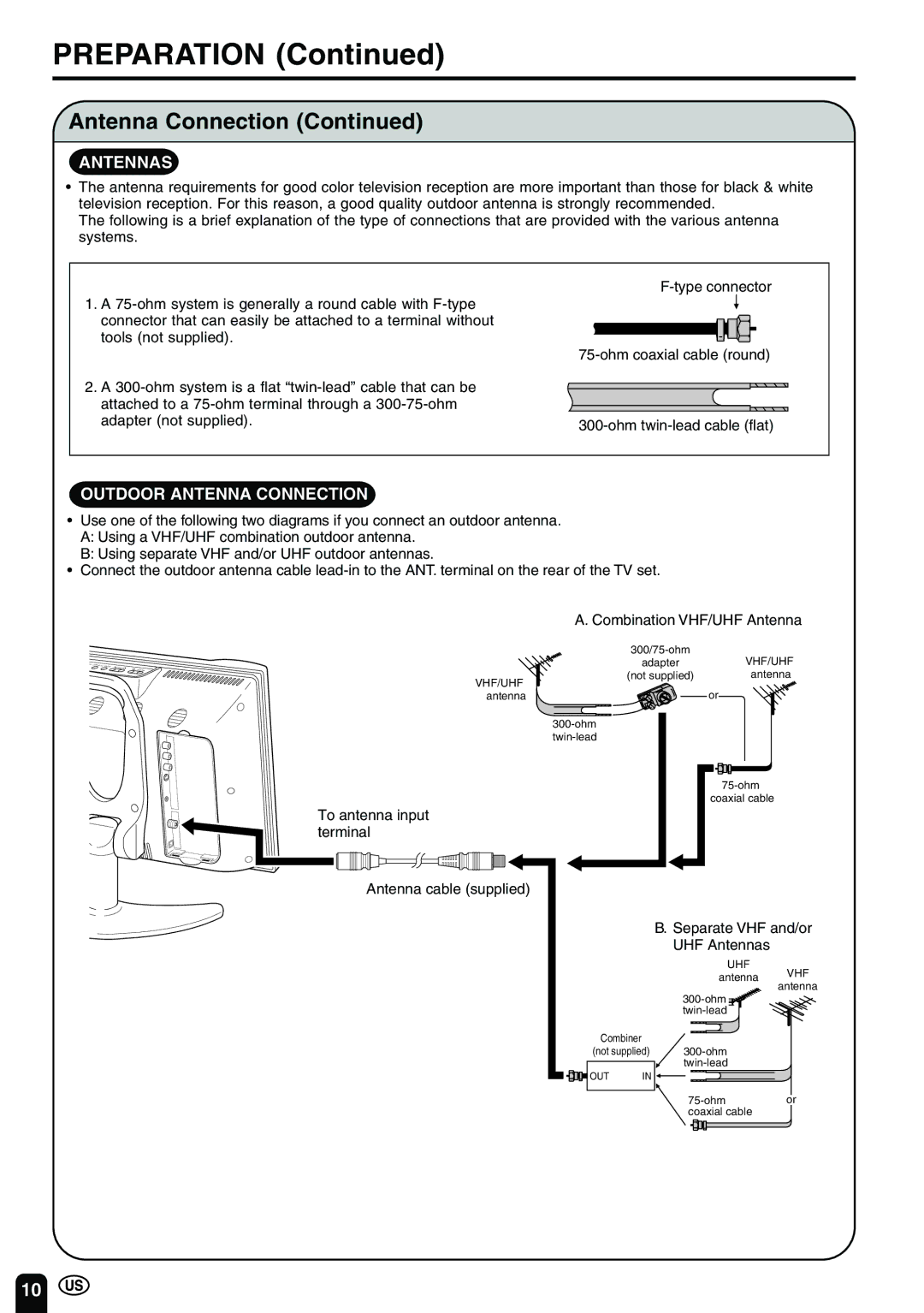 Sharp LC 15B2UA operation manual Antennas 