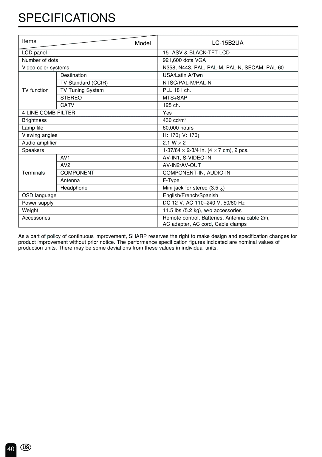 Sharp LC 15B2UA operation manual Specifications, Items Model, LC-15B2UA 